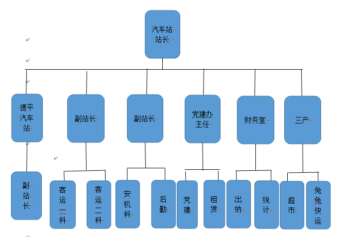 203cb3f4b74c0f20ca3901c729a5f87f.png 203cb3f4b74c0f20ca3901c729a5f87f.png